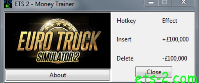 Tools Money Trainer Eurotruck Simulator mod