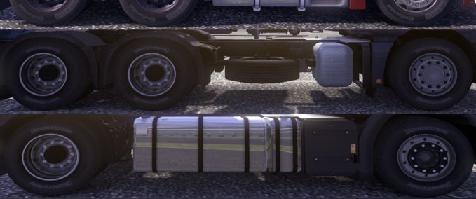 Mods Tires Pack Eurotruck Simulator mod