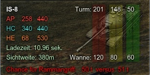 Tank Info Panel - Thumbnail 1