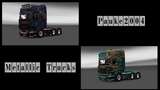 Paukes Metallic Trucks Mod Thumbnail
