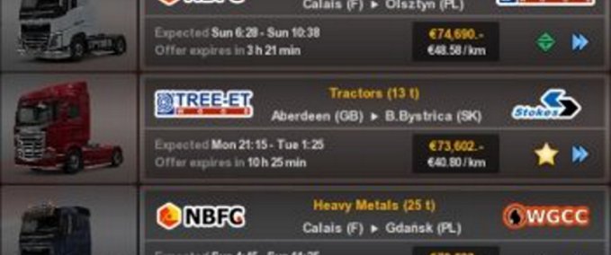 Trucks Tuned Truck Pack for Quick Jobs Eurotruck Simulator mod