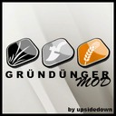 Grundunger