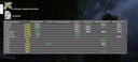 Multioverlay