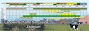 Ls-15-zeitplan-und-soilmod-kurzanleitung