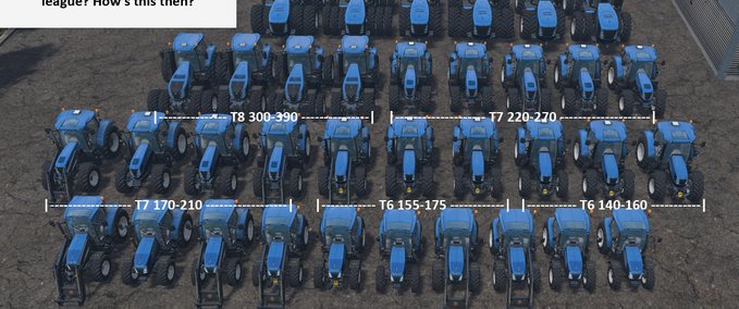 New Holland New Holland Bundle Farming Simulator mod