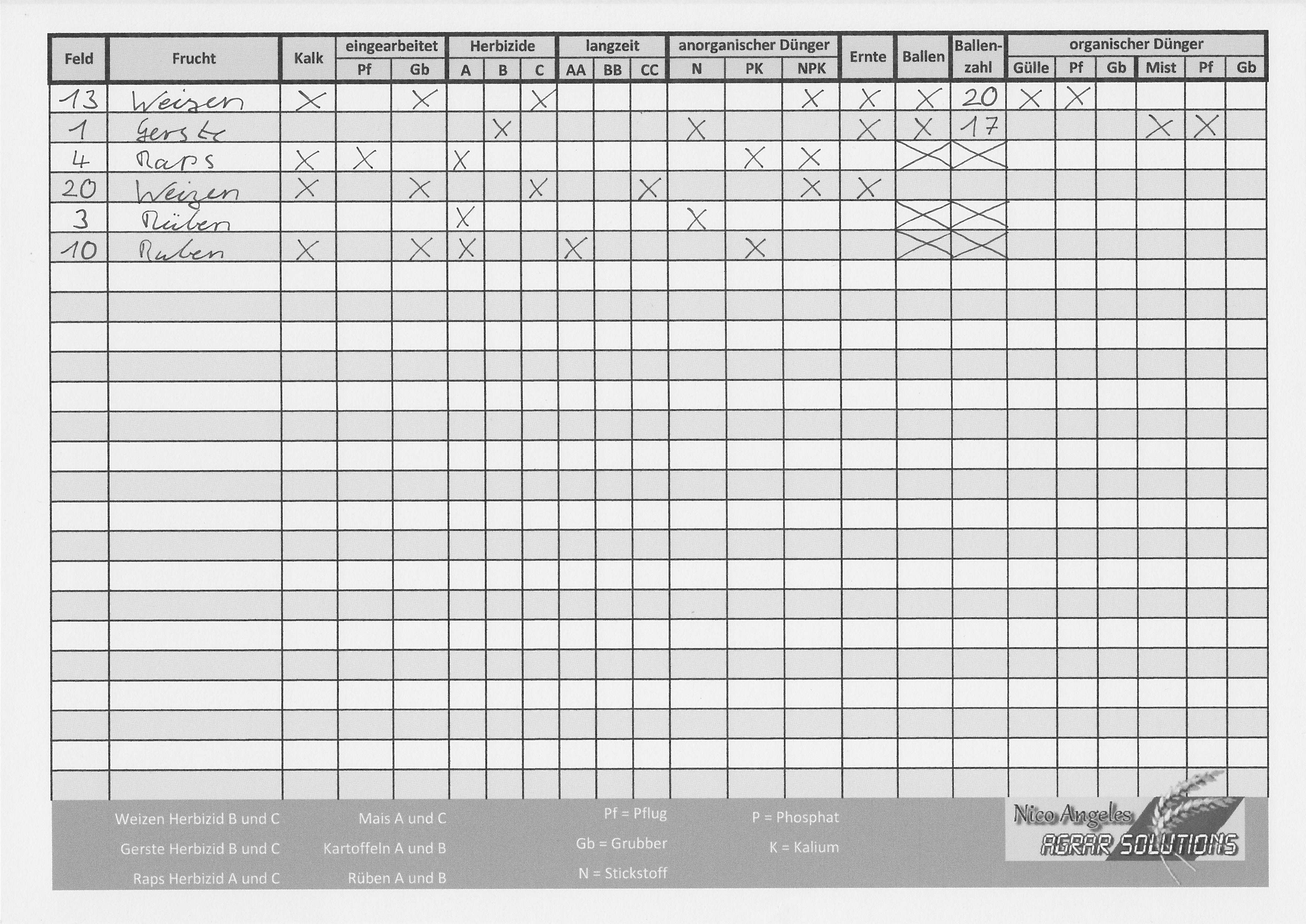 Machining schedule - Thumbnail 1