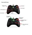 Xbox-Controller config  Mod Thumbnail