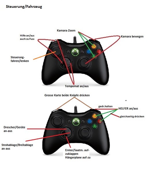 xbox 360 farming simulator 15 controls