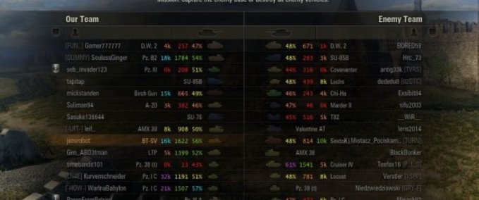 Mod Packs Baztens Mod Pack v.1 World Of Tanks mod