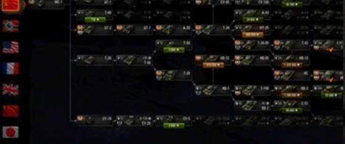 User Interface Compact horizontal tech tree World Of Tanks mod