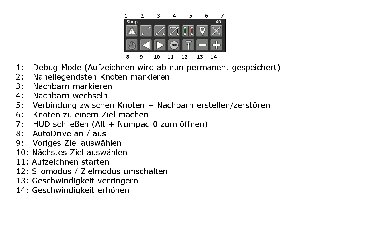 AutoDrive - Thumbnail 1