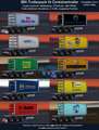 JBK-Trailerpack 10 Containertrailer Mod Thumbnail