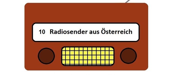 10 Radiosender aus Österreich Mod Image