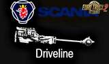 Scania Drivetrain Revision v1.9 Mod Thumbnail