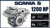 NEW SCANIA S V8 Motor mit 1200 PS (1.30.x) Mod Thumbnail