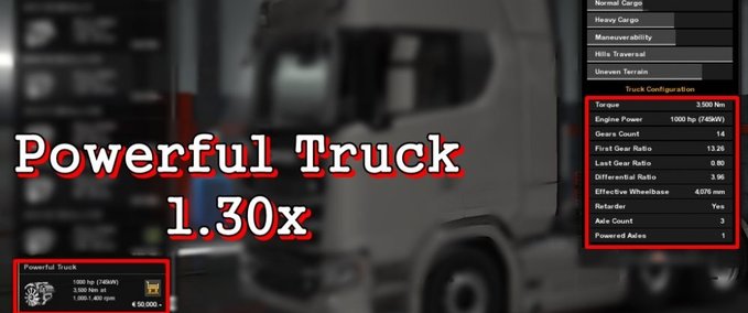 Sonstige Leistungsstarker LKW [1.30.x] Eurotruck Simulator mod