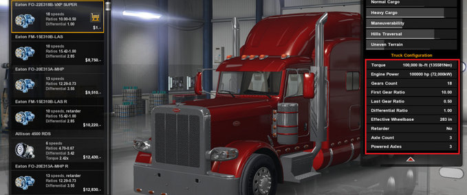 Trucks Super Pete 389 [1.30.x] American Truck Simulator mod