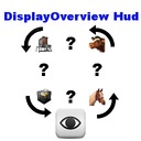 Displayoverviewhud