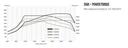 Volvo-drivetrain-revision-1-33-x