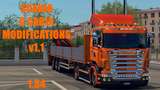Scania G Modifications v1.1 1.34.x Mod Thumbnail