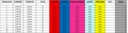 Excel-fur-den-feldertrag-der-nf-marsch-1-7