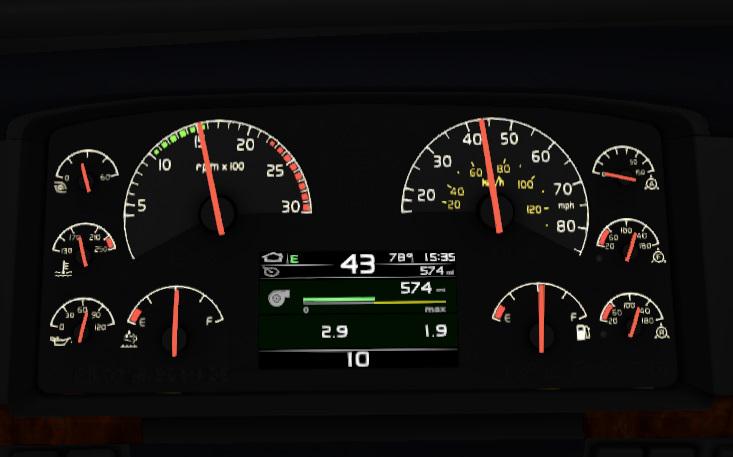 SCS VOLVO VNL DASHBOARD V3.1 1.35.X