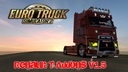 Renault-t-addons-v1-5
