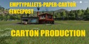 Karton-production