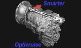 Scania New Gen Smarter Opticruise [1.36.x] Mod Thumbnail