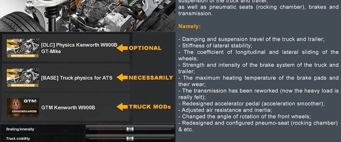 Mods [ATS] LKW Fahrphysik von Alex Kazak (1.37.x) American Truck Simulator mod