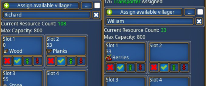 Balancing Efficient Resources Storage Foundation mod