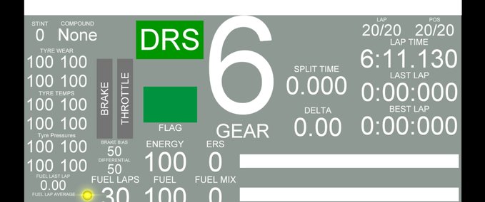 F1 Codemasters F1 Dashpanel mod