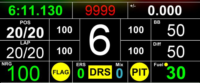 Formula crizz Dashpanel mod