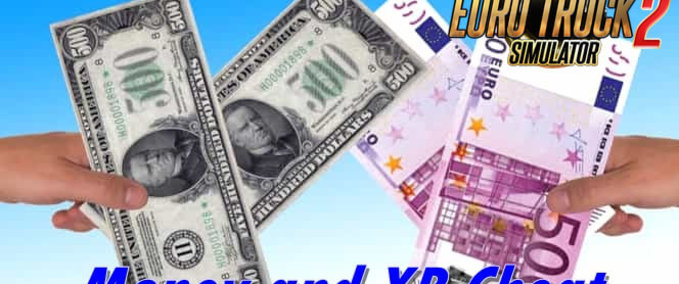 Sonstige Geld und XP Cheat [1.38] Eurotruck Simulator mod