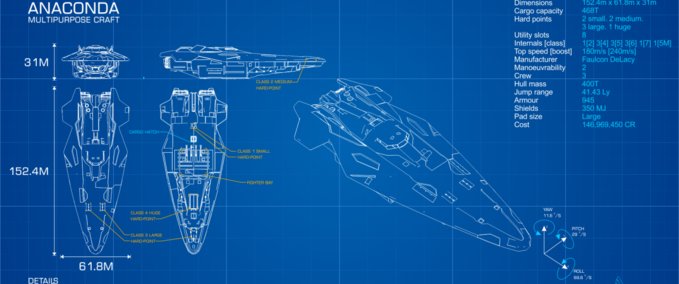 Uncategorized Anaconda Space Engineers mod