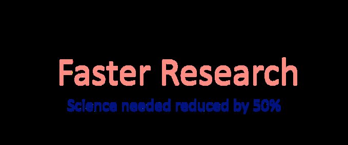 Multiplayer Faster Research Old World mod