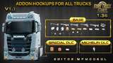   Addon Anschlüsse für alle Trucks v1.1 für Multiplayer ETS2 1.38 Mod Thumbnail