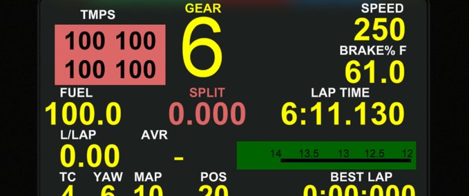 Other Chevrolet Corvette C7 GTE Dashpanel mod