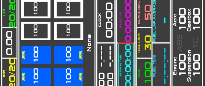Other MultiDash vDaTa vertical Dashpanel mod
