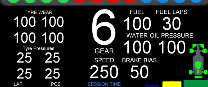 Other iRacing CP iPhone Dashpanel mod