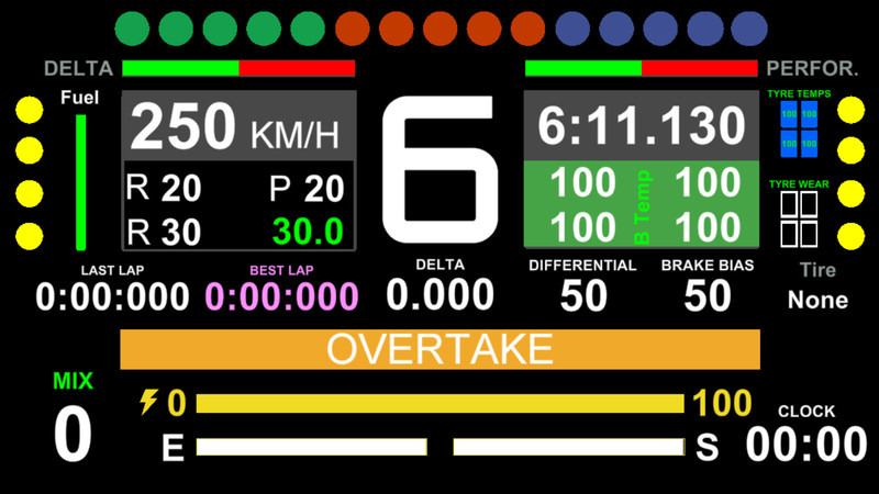 Dashpanel: F1 2020 Standard Dash v 1.0.0 Formula, F1 Codemasters Mod ...