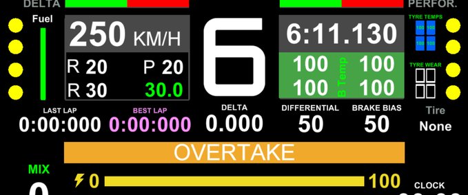 Formula F1 2020 Standard Dash Dashpanel mod