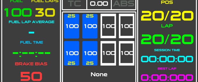 Other MultiDash vDaTa Dashpanel mod
