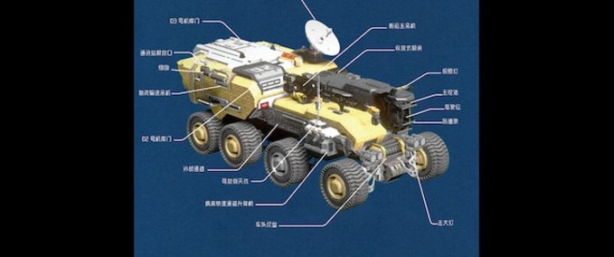 Blueprint PRCTL-2000 RESCUE PLATFORM Space Engineers mod