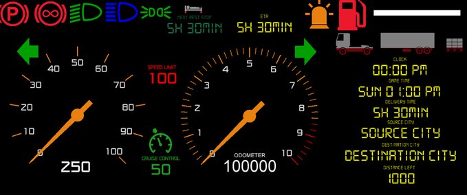 Other ATS No Limit2 Dashpanel mod