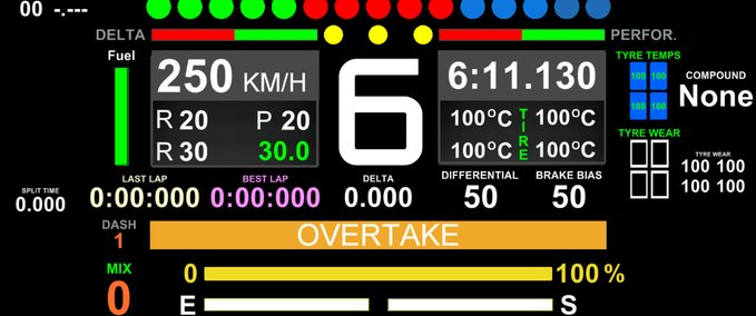 Other AMARAL_F1 Dashpanel mod
