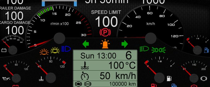 Other Euro Truck Simulator 2 Dashpanel mod