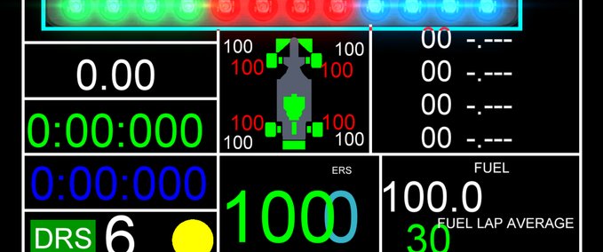Other F1 2020 JCZ man Dashpanel mod