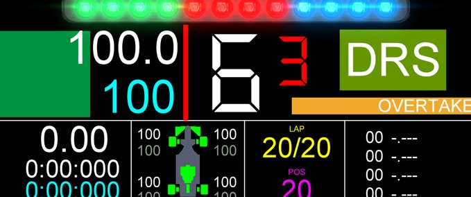 Other JCZ - F1 2020 - Manual Dashpanel mod