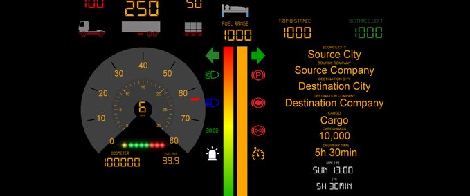 Other ETS2 General Display Dashpanel mod